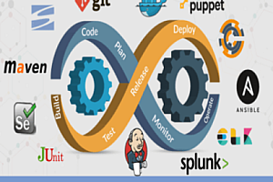 优点知识-基于Docker+K8s的企业级DevOps实战训练营