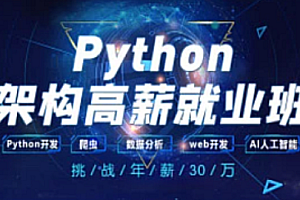 图灵学院 – Python架构高薪就业班 | 高清无密