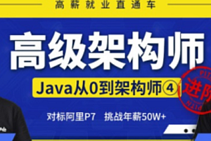 Java架构-小马哥-Java从0到高级架构师