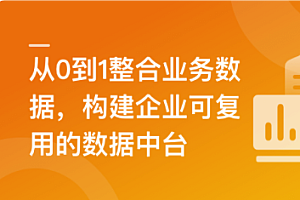 SpringBoot3.0 + RocketMq 构建企业级数据中台